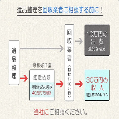 bDysBN2I8LNNBqh1682208478_1682208539