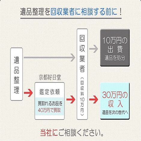 bDysBN2I8LNNBqh1682208478_1682208539